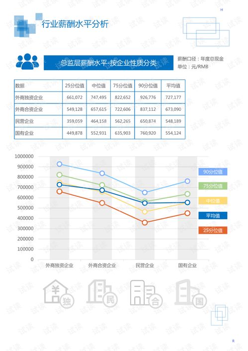 2020年化工化學化學制品行業橋梁漆領域市場調查報告